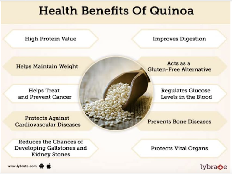 Asli Organic white quinoa
