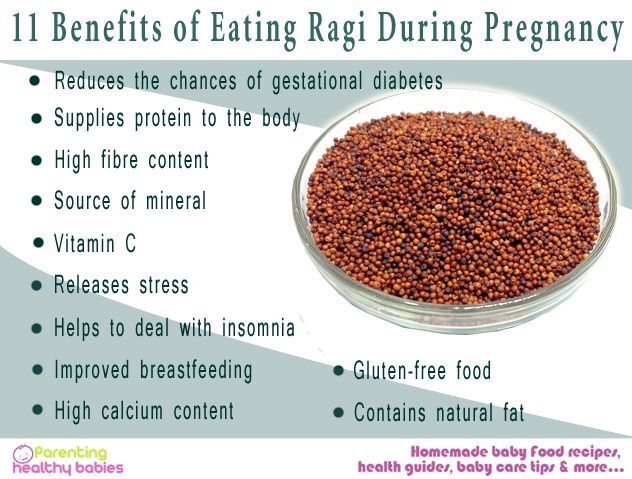 Ragi Flour (finger millet)